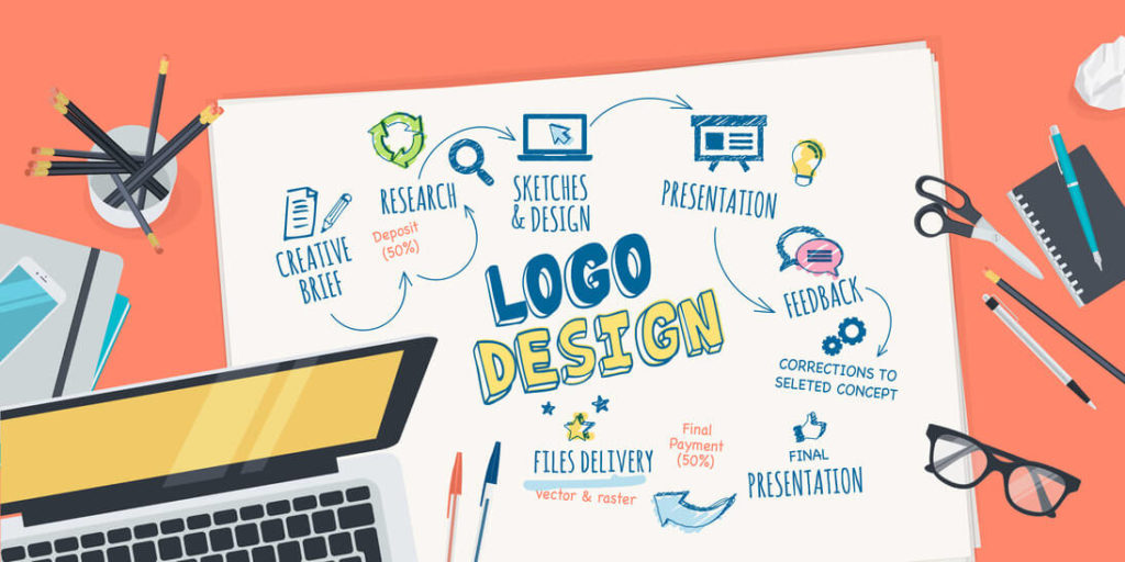 Is logo required for all companies?